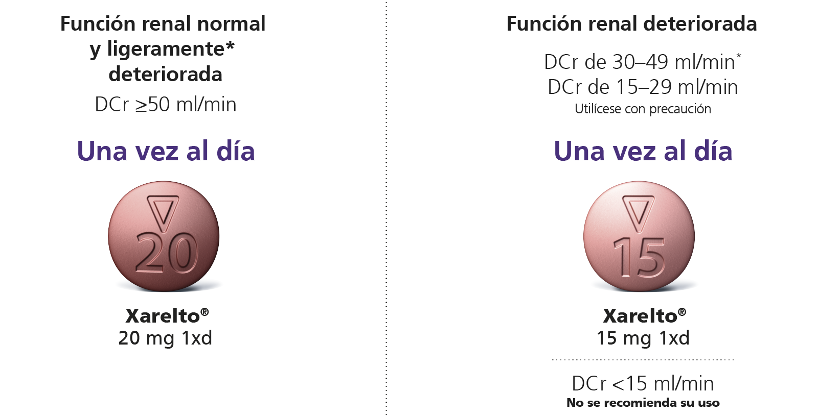 Pulmonary Embolism and Deep Vein Thrombosis